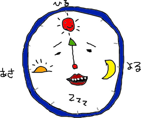 f:id:satoru_net:20091006053108j:image