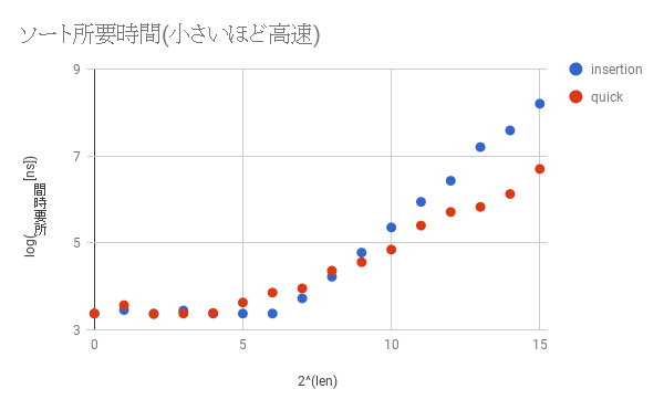 f:id:satoru_takeuchi:20200329053129p:plain
