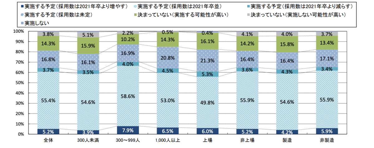 f:id:satoru_tsujimoto:20200822213346p:plain