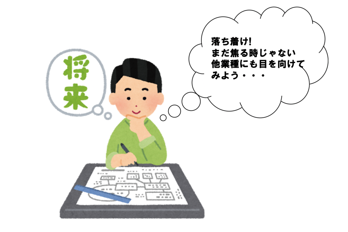 f:id:satoru_tsujimoto:20200824033808p:plain