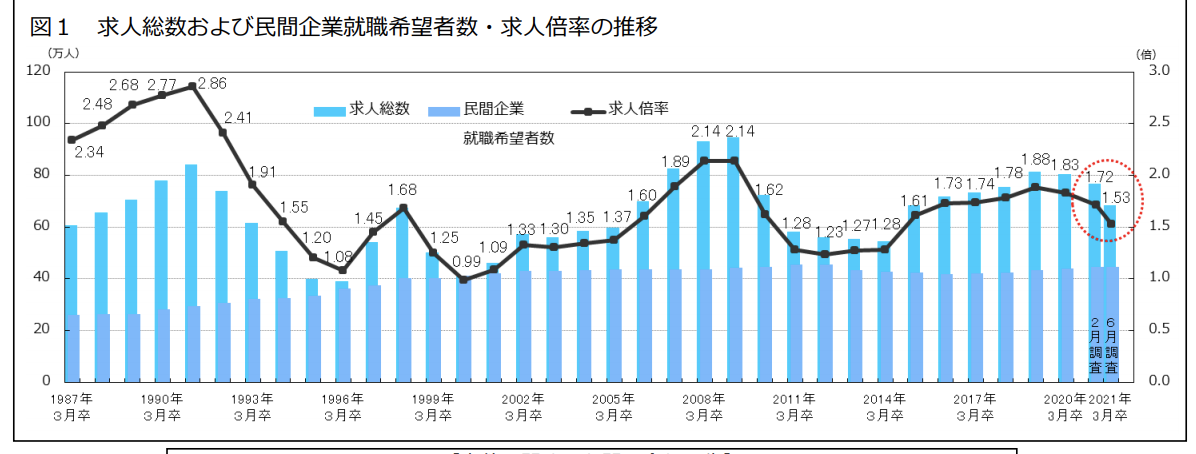 f:id:satoru_tsujimoto:20200830020720p:plain