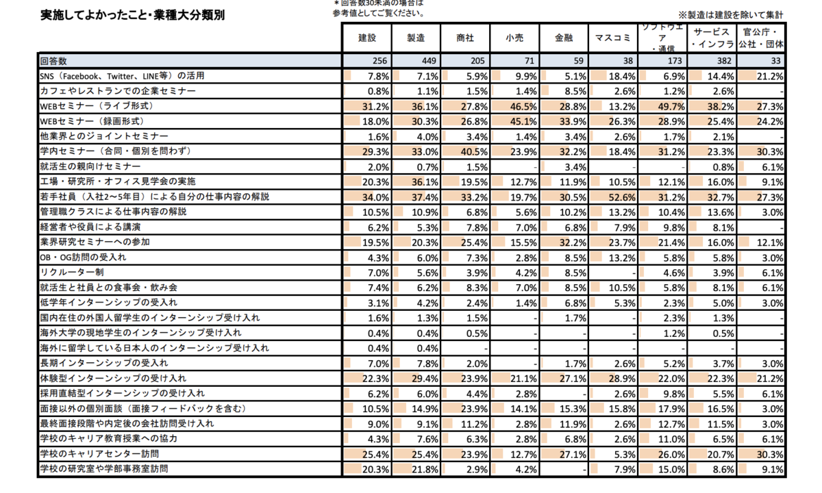 f:id:satoru_tsujimoto:20200903224115p:plain