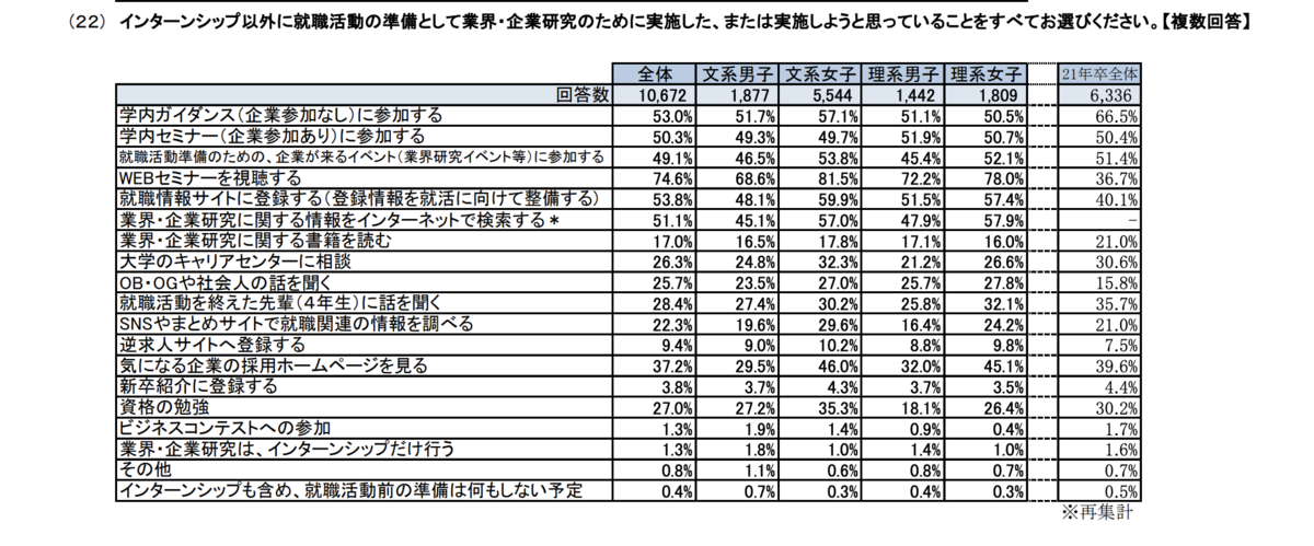 f:id:satoru_tsujimoto:20200903224244p:plain