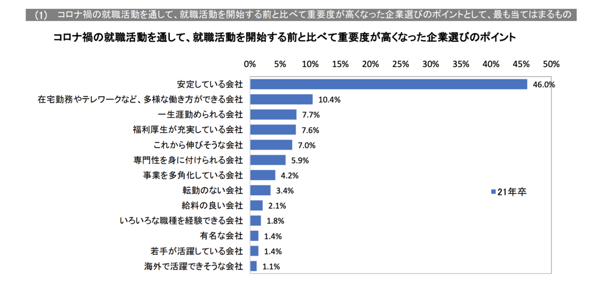 f:id:satoru_tsujimoto:20200909213455p:plain f:id:satoru_tsujimoto:20200909213455p:plain