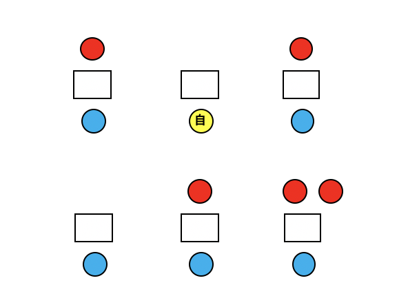 f:id:satoru_tsujimoto:20200913021425p:plain