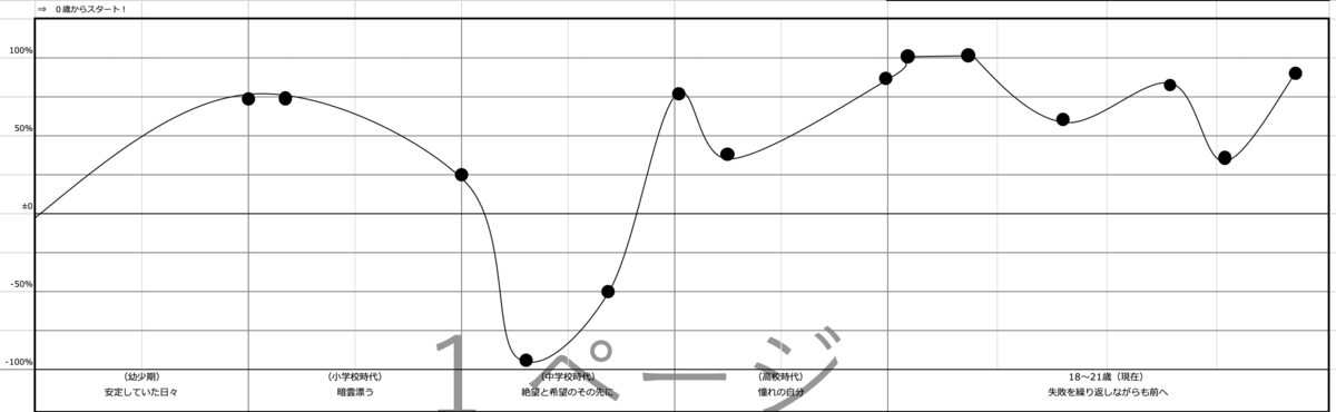 f:id:satoru_tsujimoto:20200914210413p:plain