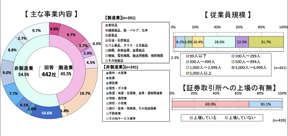 f:id:satoru_tsujimoto:20200927000822p:plain