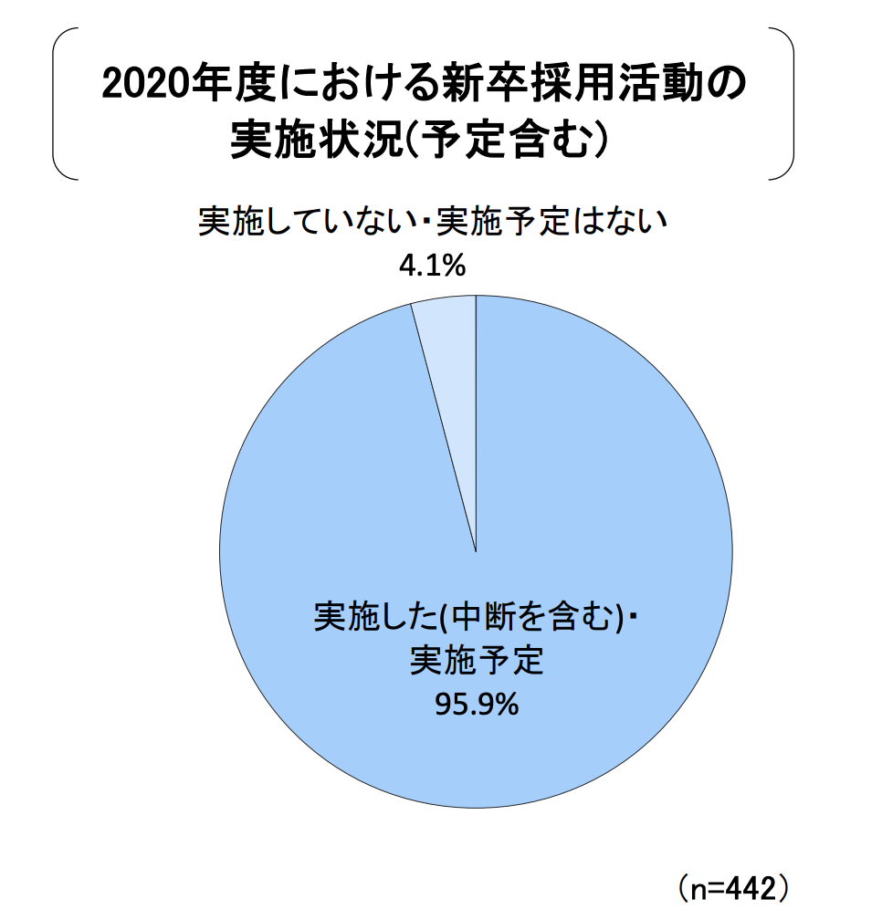 f:id:satoru_tsujimoto:20200927001217p:plain