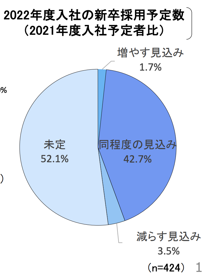 f:id:satoru_tsujimoto:20200927005827p:plain