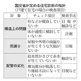 f:id:satoruk888:20160822231304p:plain f:id:satoruk888:20160822231304p:plain