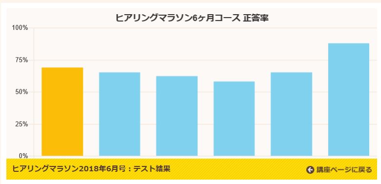 f:id:satoruob:20181130094444j:plain f:id:satoruob:20181130094444j:plain