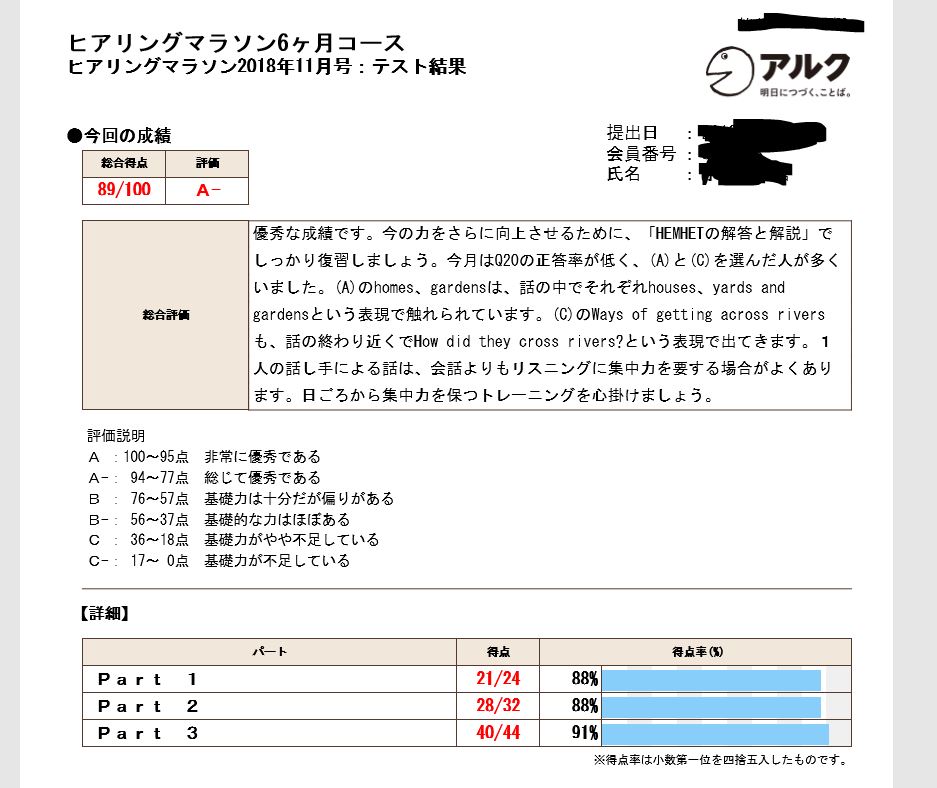 f:id:satoruob:20181130174643j:plain f:id:satoruob:20181130174643j:plain