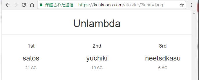 f:id:satos___jp:20180423225315p:image