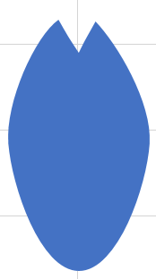 f:id:satosa0330:20170713113616p:plain f:id:satosa0330:20170713113616p:plain