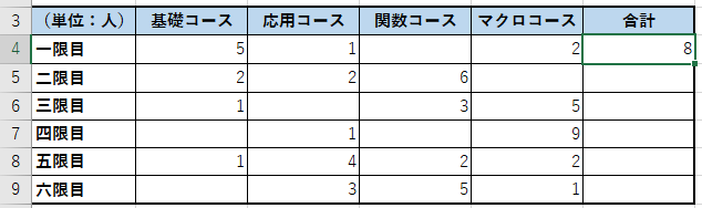 f:id:satosa0330:20170821162955p:plain f:id:satosa0330:20170821162955p:plain