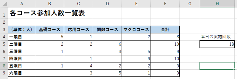 f:id:satosa0330:20170821163003p:plain f:id:satosa0330:20170821163003p:plain