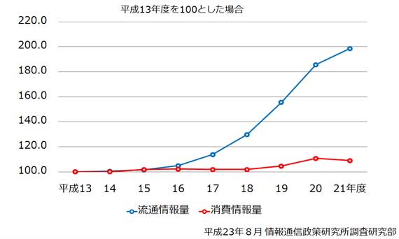 f:id:satoshi0250:20160905205855p:plain f:id:satoshi0250:20160905205855p:plain