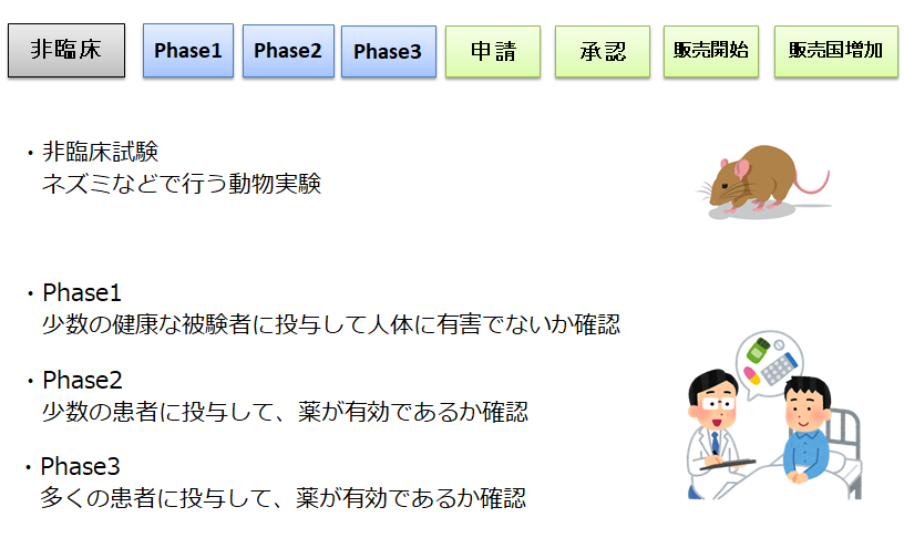 f:id:satoshi13369:20200721165546p:plain f:id:satoshi13369:20200721165546p:plain