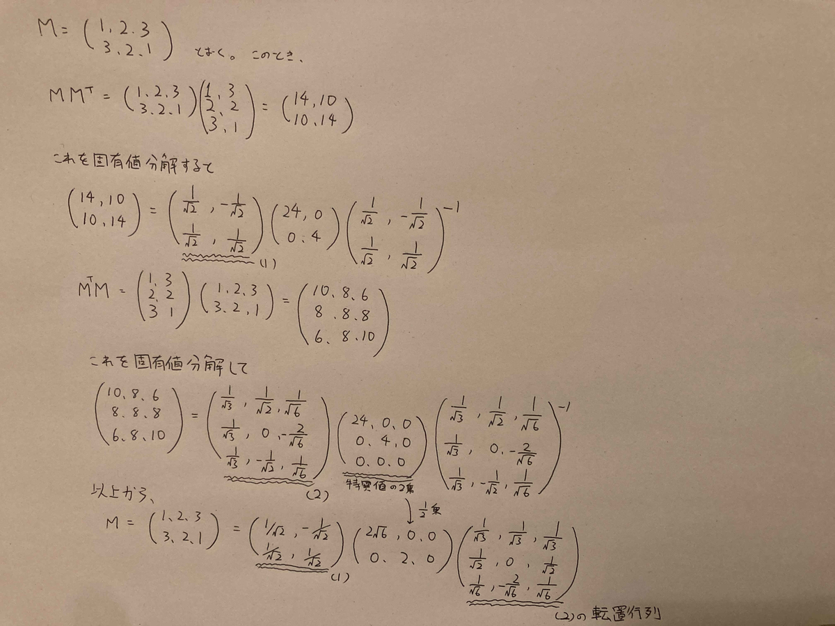 f:id:satoshi19841011:20210202102908j:plain