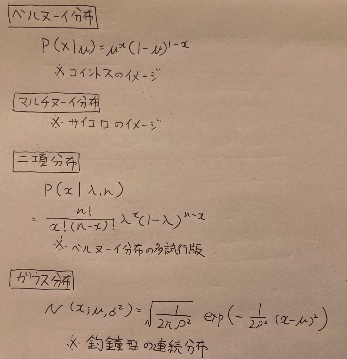 f:id:satoshi19841011:20210202112505j:plain