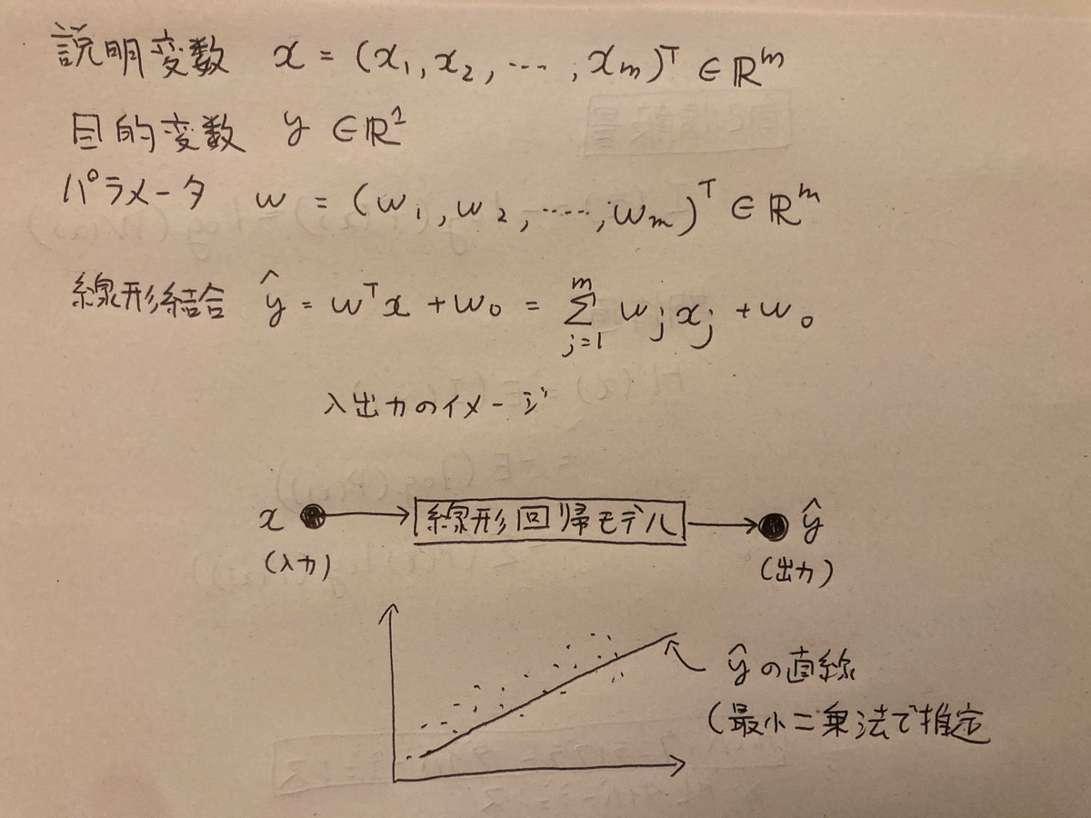 f:id:satoshi19841011:20210202125903j:plain