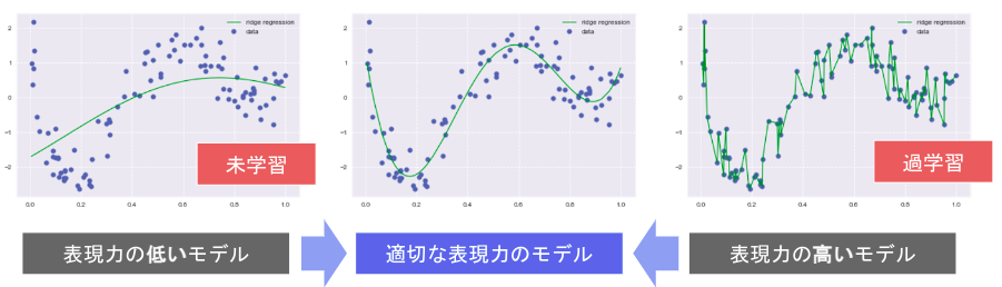 f:id:satoshi19841011:20210202131151p:plain