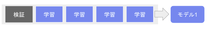 f:id:satoshi19841011:20210202132051p:plain