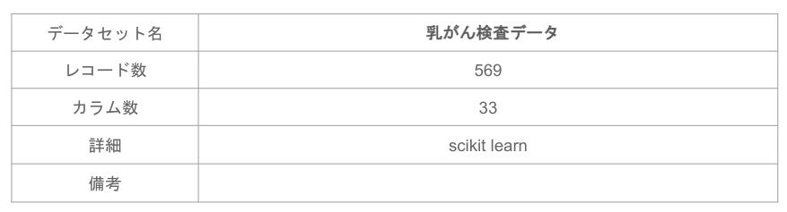f:id:satoshi19841011:20210202133525p:plain