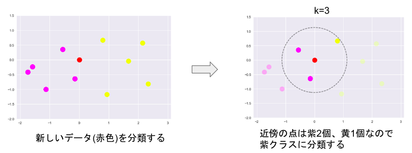 f:id:satoshi19841011:20210202134231p:plain