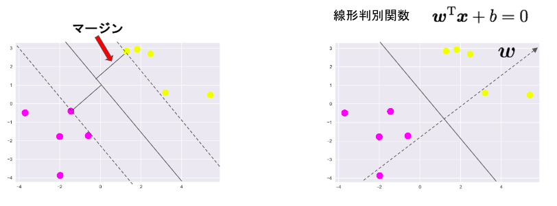 f:id:satoshi19841011:20210202161734p:plain