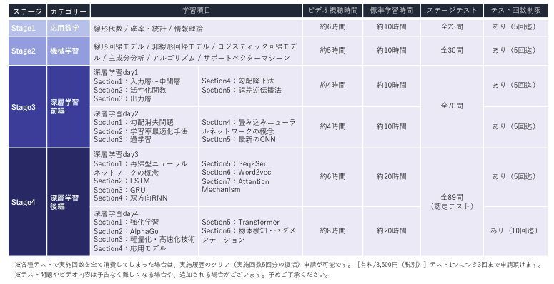 f:id:satoshi19841011:20210214215745p:plain