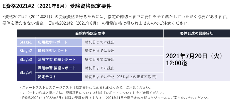 f:id:satoshi19841011:20210214220957p:plain