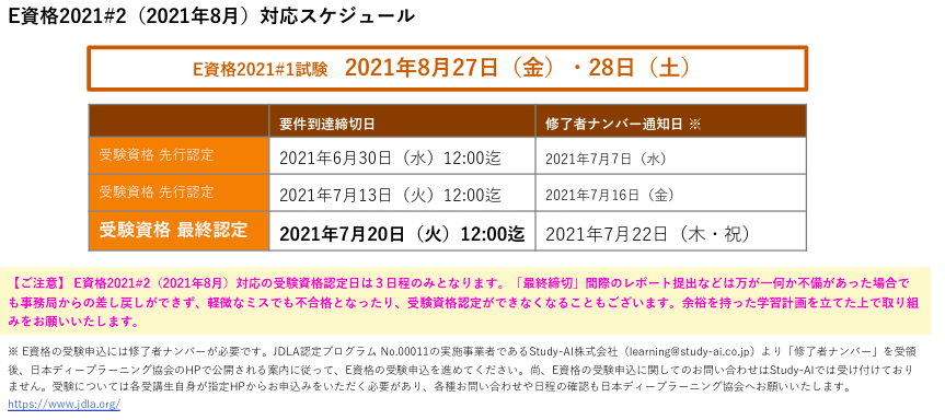 f:id:satoshi19841011:20210214222450p:plain