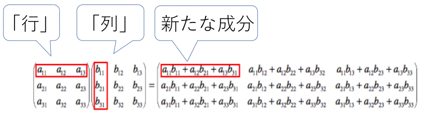 f:id:satoshi19841011:20210218135918p:plain