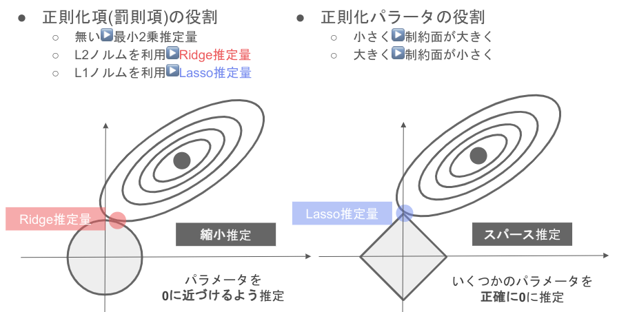 f:id:satoshi19841011:20210222232834p:plain