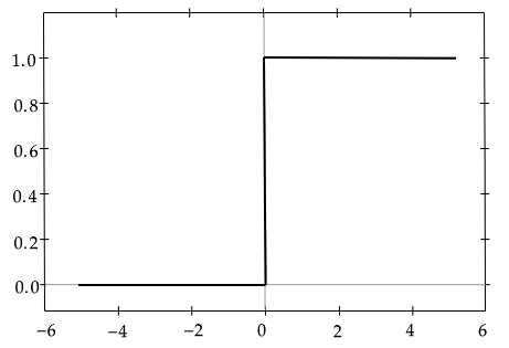 f:id:satoshi19841011:20210331224918p:plain