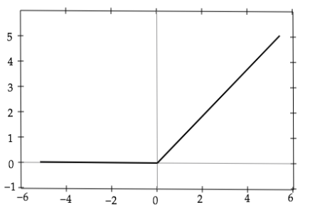 f:id:satoshi19841011:20210331230019p:plain