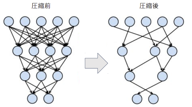 f:id:satoshi19841011:20210401131532p:plain