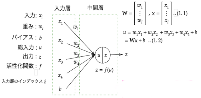 f:id:satoshi19841011:20210419155037p:plain