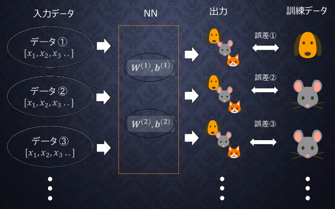 f:id:satoshi19841011:20210430165416p:plain
