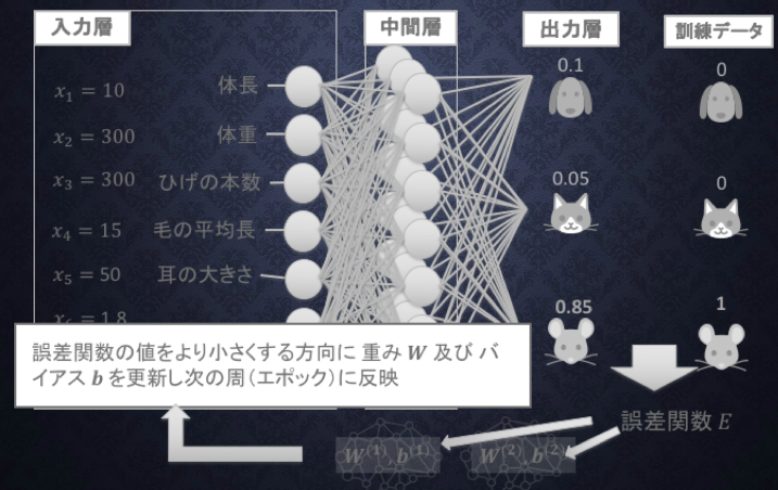f:id:satoshi19841011:20210430221340p:plain