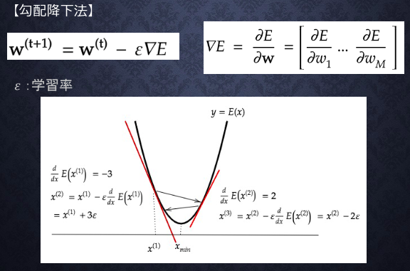 f:id:satoshi19841011:20210501123625p:plain