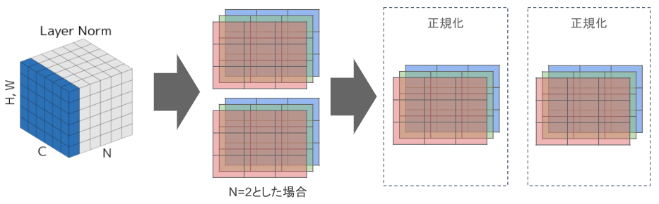 f:id:satoshi19841011:20210507215543p:plain
