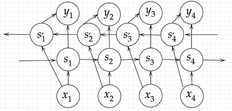 f:id:satoshi19841011:20210508000002p:plain