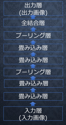 f:id:satoshi19841011:20210511172234p:plain