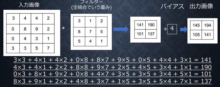 f:id:satoshi19841011:20210511173003p:plain