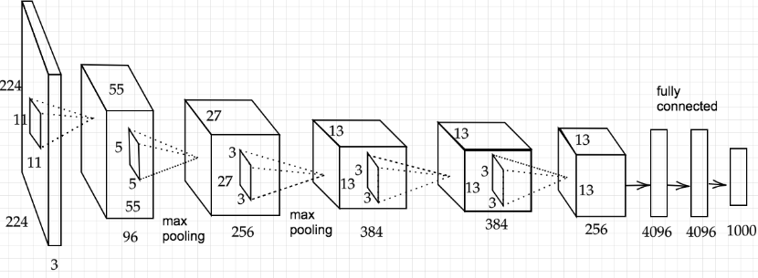 f:id:satoshi19841011:20210511174059p:plain