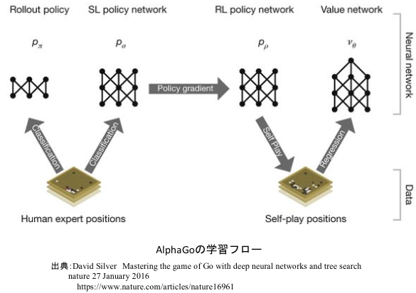 f:id:satoshi19841011:20210627020531p:plain