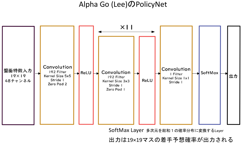 f:id:satoshi19841011:20210627021451p:plain