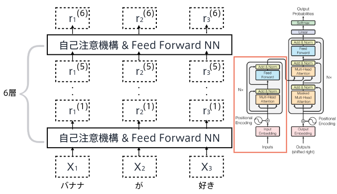 f:id:satoshi19841011:20210627022945p:plain